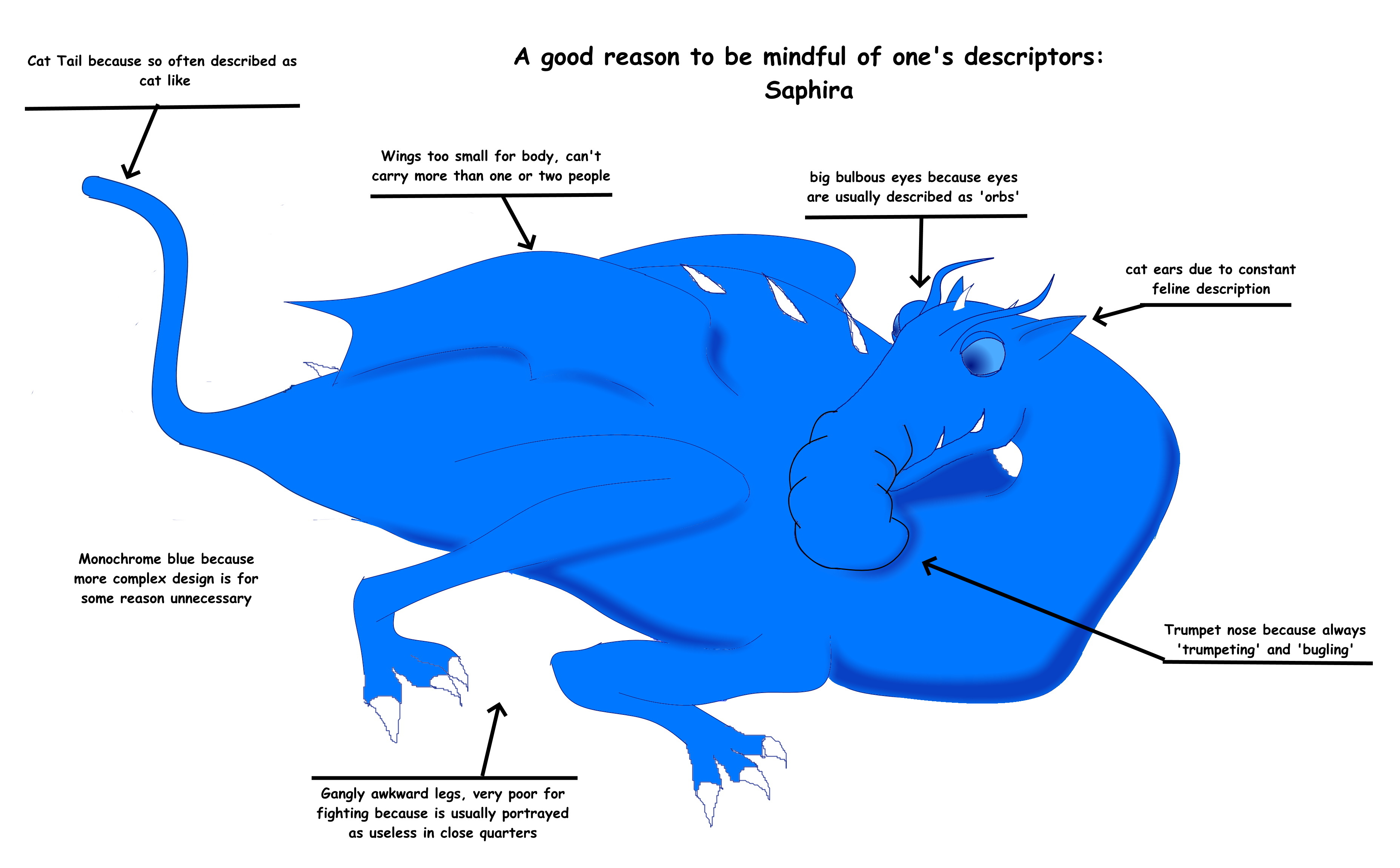 Saphira A Saphira parody image